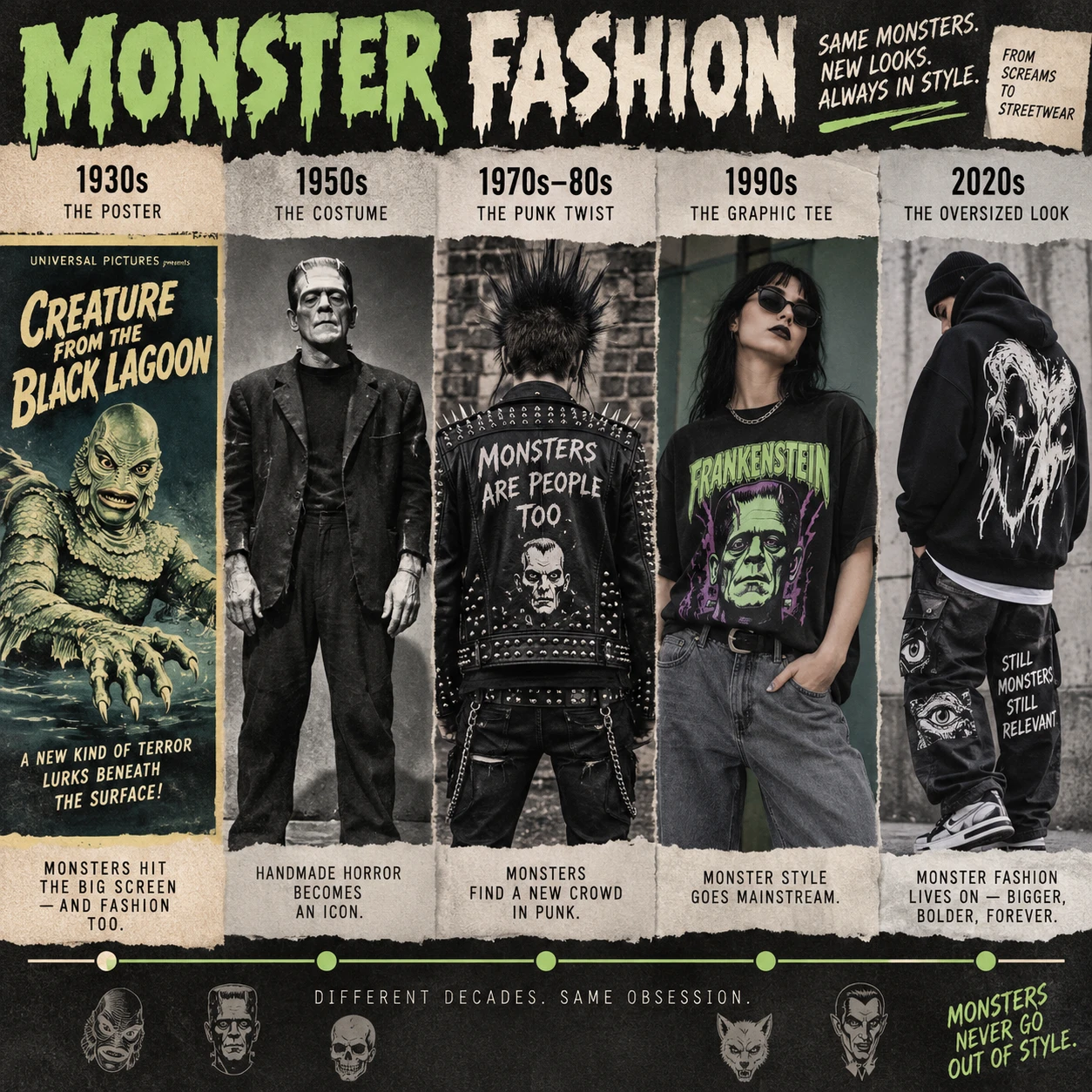 The History of Monster-Themed Fashion in Pop Culture